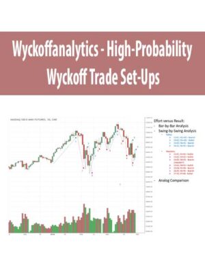 Wyckoffanalytics - High-Probability Wyckoff Trade Set-Ups