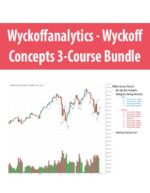 Wyckoffanalytics - Wyckoff Concepts 3-Course Bundle